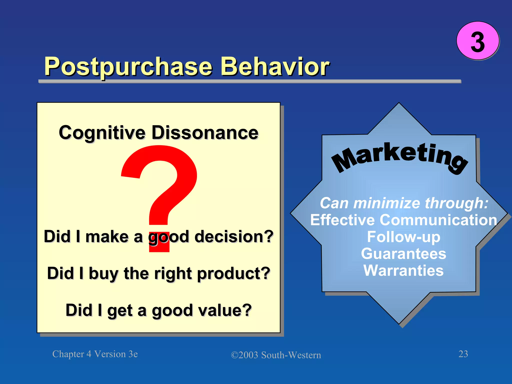 Postpurchase Behavior 3 Can minimize through: Effective Communication Follow-up Guarantees Warranties Marketing Cognitive Dissonance ? Did I make a good decision? Did I buy the right product? Did I get a good value? 