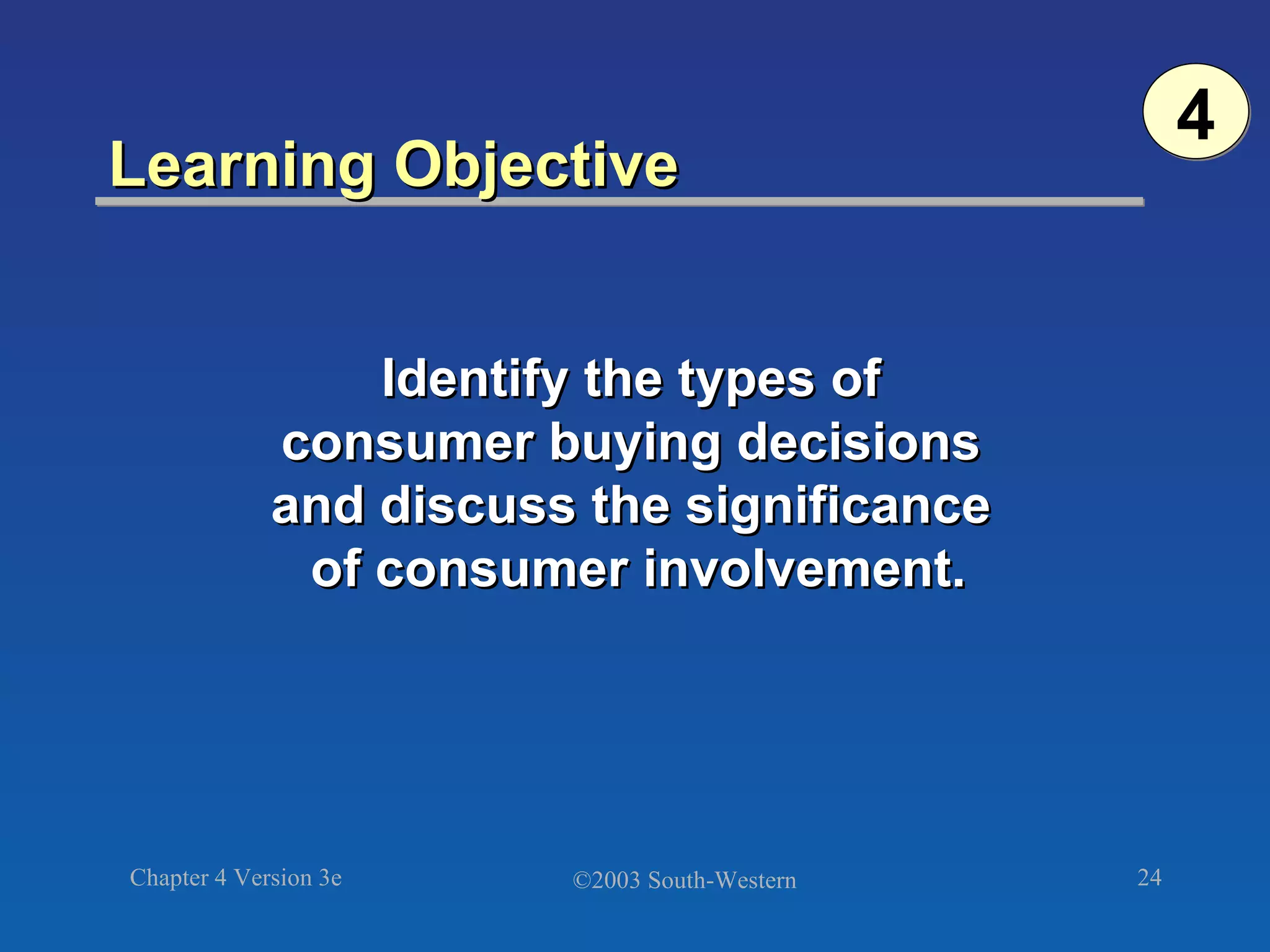 Learning Objective  Identify the types of  consumer buying decisions  and discuss the significance  of consumer involvement. 4 