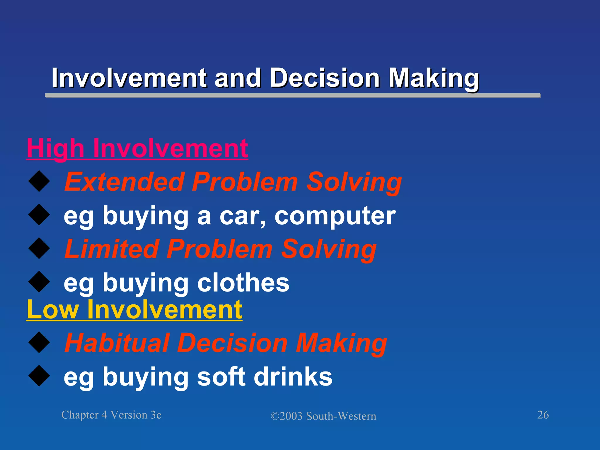 Involvement and Decision Making High Involvement Extended Problem Solving eg buying a car, computer Limited Problem Solving eg buying clothes Low Involvement Habitual Decision Making eg buying soft drinks 