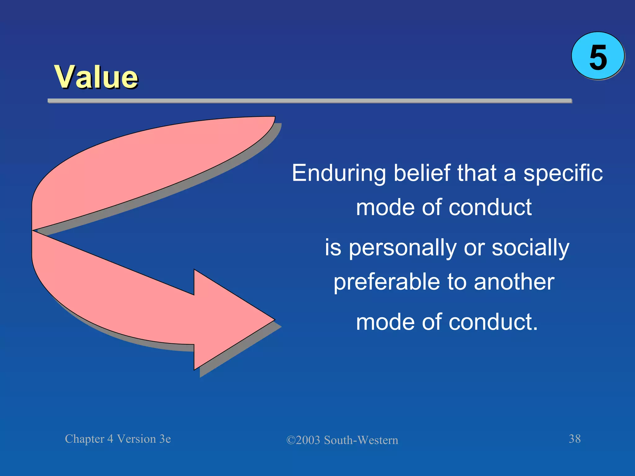 Value Enduring belief that a specific mode of conduct  is personally or socially preferable to another  mode of conduct. 5 