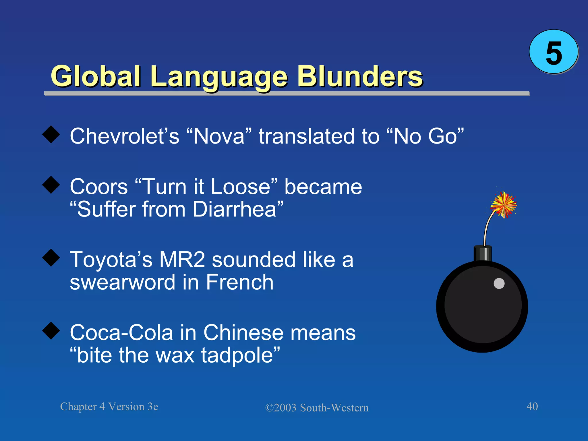 Global Language Blunders 5 Chevrolet’s “Nova” translated to “No Go”   Coors “Turn it Loose” became  “Suffer from Diarrhea” Toyota’s MR2 sounded like a  swearword in French Coca-Cola in Chinese means  “bite the wax tadpole” 