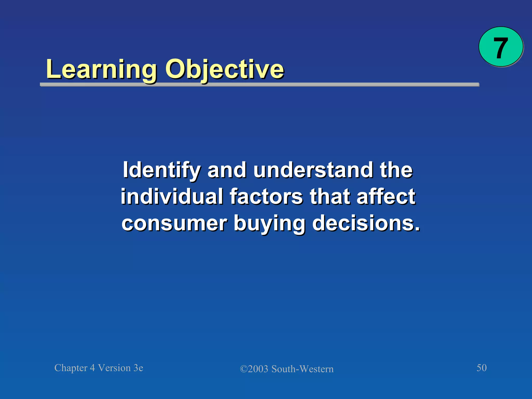 Learning Objective  Identify and understand the  individual factors that affect  consumer buying decisions. 7 