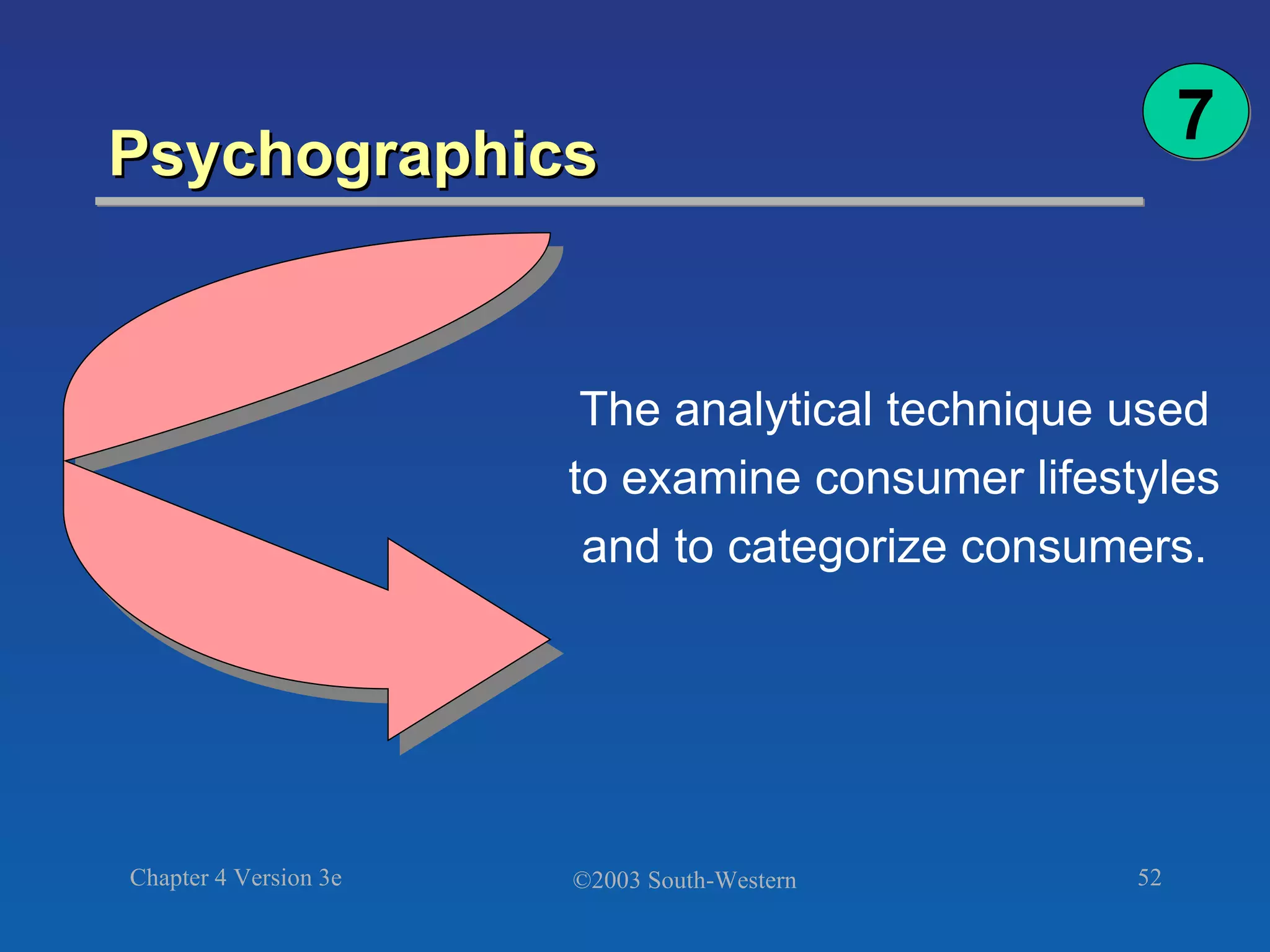 Psychographics  The analytical technique used to examine consumer lifestyles and to categorize consumers. 7 