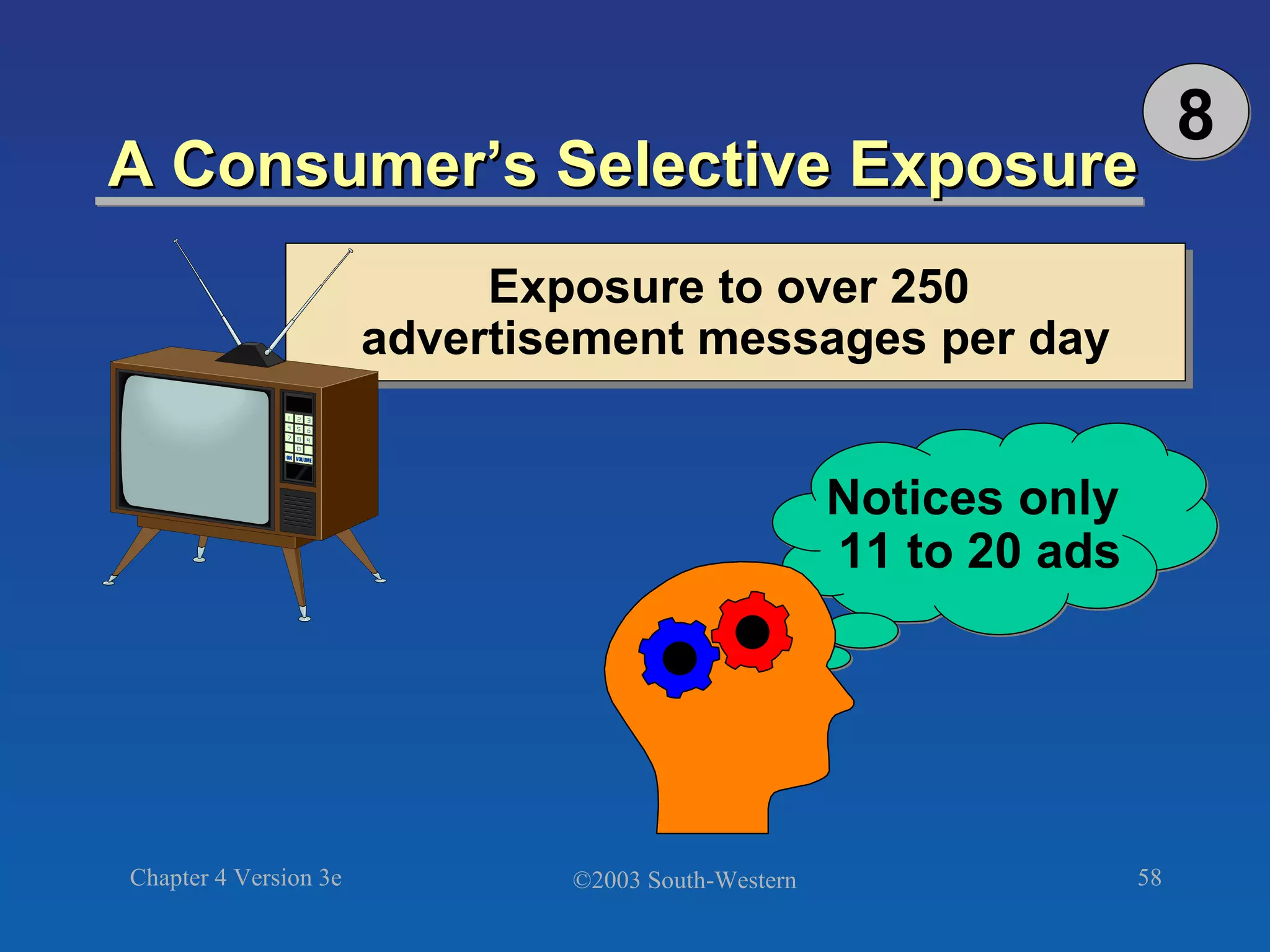 A Consumer’s Selective Exposure Notices only  11 to 20 ads Exposure to over 250  advertisement messages per day 8 