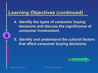 Learning Objectives (continued) chapter 4 4.  Identify the types of consumer buying decisions and discuss the significance of consumer involvement. 5.  Identify and understand the cultural factors that affect consumer buying decisions. 