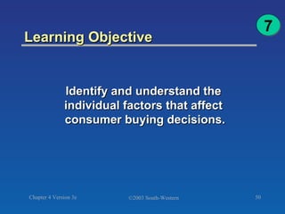 Learning Objective  Identify and understand the  individual factors that affect  consumer buying decisions. 7 