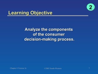 Learning Objective  2 Analyze the components  of the consumer  decision-making process. 