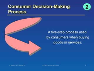 Consumer Decision-Making Process A five-step process used  by consumers when buying goods or services. 2 