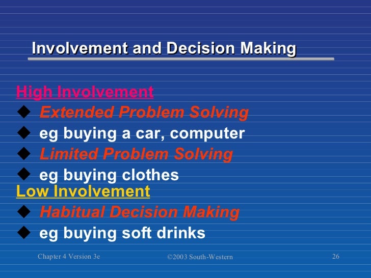 Consumer decision making