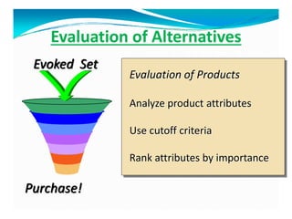 Evoked Set
Purchase!
Evaluation of Products
Analyze product attributes
Use cutoff criteria
Rank attributes by importance
Evaluation of Alternatives
 
