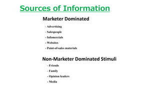 - Advertising
- Salespeople
- Infomercials
- Websites
- Point-of-sales materials
Sources of Information
Marketer Dominated
- Friends
- Family
- Opinion leaders
- Media
Non-Marketer Dominated Stimuli
 