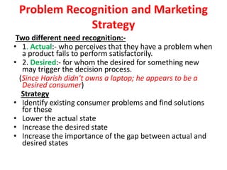 Consumer decision making process final | PPTX