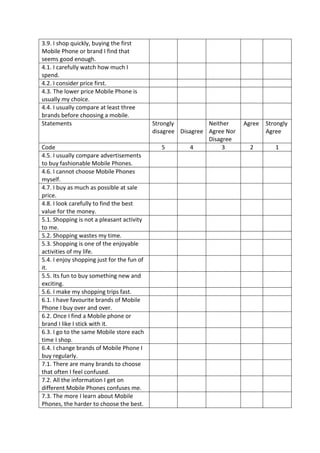 3.9. I shop quickly, buying the first
Mobile Phone or brand I find that
seems good enough.
4.1. I carefully watch how much I
spend.
4.2. I consider price first.
4.3. The lower price Mobile Phone is
usually my choice.
4.4. I usually compare at least three
brands before choosing a mobile.
Statements Strongly
disagree Disagree
Neither
Agree Nor
Disagree
Agree Strongly
Agree
Code 5 4 3 2 1
4.5. I usually compare advertisements
to buy fashionable Mobile Phones.
4.6. I cannot choose Mobile Phones
myself.
4.7. I buy as much as possible at sale
price.
4.8. I look carefully to find the best
value for the money.
5.1. Shopping is not a pleasant activity
to me.
5.2. Shopping wastes my time.
5.3. Shopping is one of the enjoyable
activities of my life.
5.4. I enjoy shopping just for the fun of
it.
5.5. Its fun to buy something new and
exciting.
5.6. I make my shopping trips fast.
6.1. I have favourite brands of Mobile
Phone I buy over and over.
6.2. Once I find a Mobile phone or
brand I like I stick with it.
6.3. I go to the same Mobile store each
time I shop.
6.4. I change brands of Mobile Phone I
buy regularly.
7.1. There are many brands to choose
that often I feel confused.
7.2. All the information I get on
different Mobile Phones confuses me.
7.3. The more I learn about Mobile
Phones, the harder to choose the best.
 