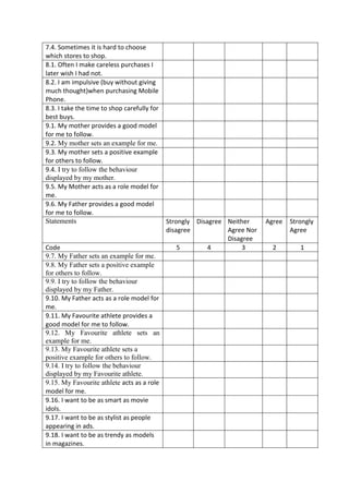 7.4. Sometimes it is hard to choose
which stores to shop.
8.1. Often I make careless purchases I
later wish I had not.
8.2. I am impulsive (buy without giving
much thought)when purchasing Mobile
Phone.
8.3. I take the time to shop carefully for
best buys.
9.1. My mother provides a good model
for me to follow.
9.2. My mother sets an example for me.
9.3. My mother sets a positive example
for others to follow.
9.4. I try to follow the behaviour
displayed by my mother.
9.5. My Mother acts as a role model for
me.
9.6. My Father provides a good model
for me to follow.
Statements Strongly
disagree
Disagree Neither
Agree Nor
Disagree
Agree Strongly
Agree
Code 5 4 3 2 1
9.7. My Father sets an example for me.
9.8. My Father sets a positive example
for others to follow.
9.9. I try to follow the behaviour
displayed by my Father.
9.10. My Father acts as a role model for
me.
9.11. My Favourite athlete provides a
good model for me to follow.
9.12. My Favourite athlete sets an
example for me.
9.13. My Favourite athlete sets a
positive example for others to follow.
9.14. I try to follow the behaviour
displayed by my Favourite athlete.
9.15. My Favourite athlete acts as a role
model for me.
9.16. I want to be as smart as movie
idols.
9.17. I want to be as stylist as people
appearing in ads.
9.18. I want to be as trendy as models
in magazines.
 