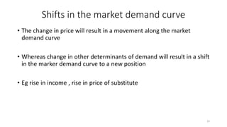 Shifts in the market demand curve
• The change in price will result in a movement along the market
demand curve
• Whereas change in other determinants of demand will result in a shift
in the marker demand curve to a new position
• Eg rise in income , rise in price of substitute
33
 