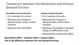 Comparison between the Marshallian and Hicksian
demand function
Marshallian demand function
• It’s a function of p and m
• Measures the changes in
demand when income is held
constant
• Measures the total effect
Hicksian demand function
• It’s a function of p and u
• Measures the changes in
demand when utility is held
constant.
• Measures the change in demand
along an indifference curve
• Measures the substitution effect
49
Marshallian effect – Hicksian effect = income effect .
This is the difference between the two demand function
 