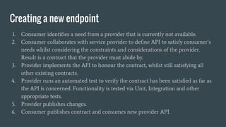 Creating a new endpoint
1. Consumer identifies a need from a provider that is currently not available.
2. Consumer collaborates with service provider to define API to satisfy consumer’s
needs whilst considering the constraints and considerations of the provider.
Result is a contract that the provider must abide by.
3. Provider implements the API to honour the contract, whilst still satisfying all
other existing contracts.
4. Provider runs an automated test to verify the contract has been satisfied as far as
the API is concerned. Functionality is tested via Unit, Integration and other
appropriate tests.
5. Provider publishes changes.
6. Consumer publishes contract and consumes new provider API.
 