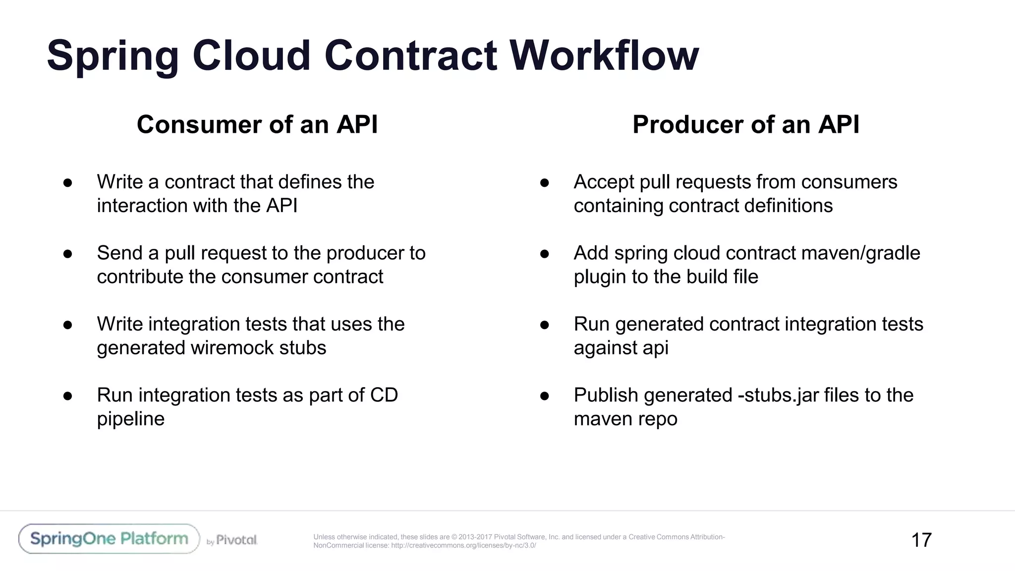 Unless otherwise indicated, these slides are © 2013-2017 Pivotal Software, Inc. and licensed under a Creative Commons Attribution-
NonCommercial license: http://creativecommons.org/licenses/by-nc/3.0/
Producer of an API
● Accept pull requests from consumers
containing contract definitions
● Add spring cloud contract maven/gradle
plugin to the build file
● Run generated contract integration tests
against api
● Publish generated -stubs.jar files to the
maven repo
Spring Cloud Contract Workflow
Consumer of an API
● Write a contract that defines the
interaction with the API
● Send a pull request to the producer to
contribute the consumer contract
● Write integration tests that uses the
generated wiremock stubs
● Run integration tests as part of CD
pipeline
17
 