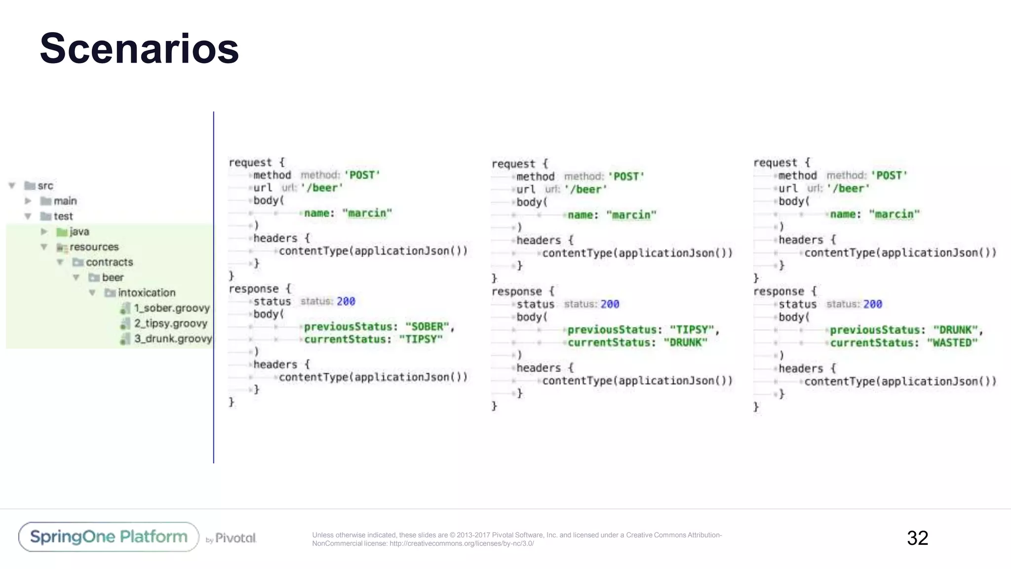 Unless otherwise indicated, these slides are © 2013-2017 Pivotal Software, Inc. and licensed under a Creative Commons Attribution-
NonCommercial license: http://creativecommons.org/licenses/by-nc/3.0/
Scenarios
32
 
