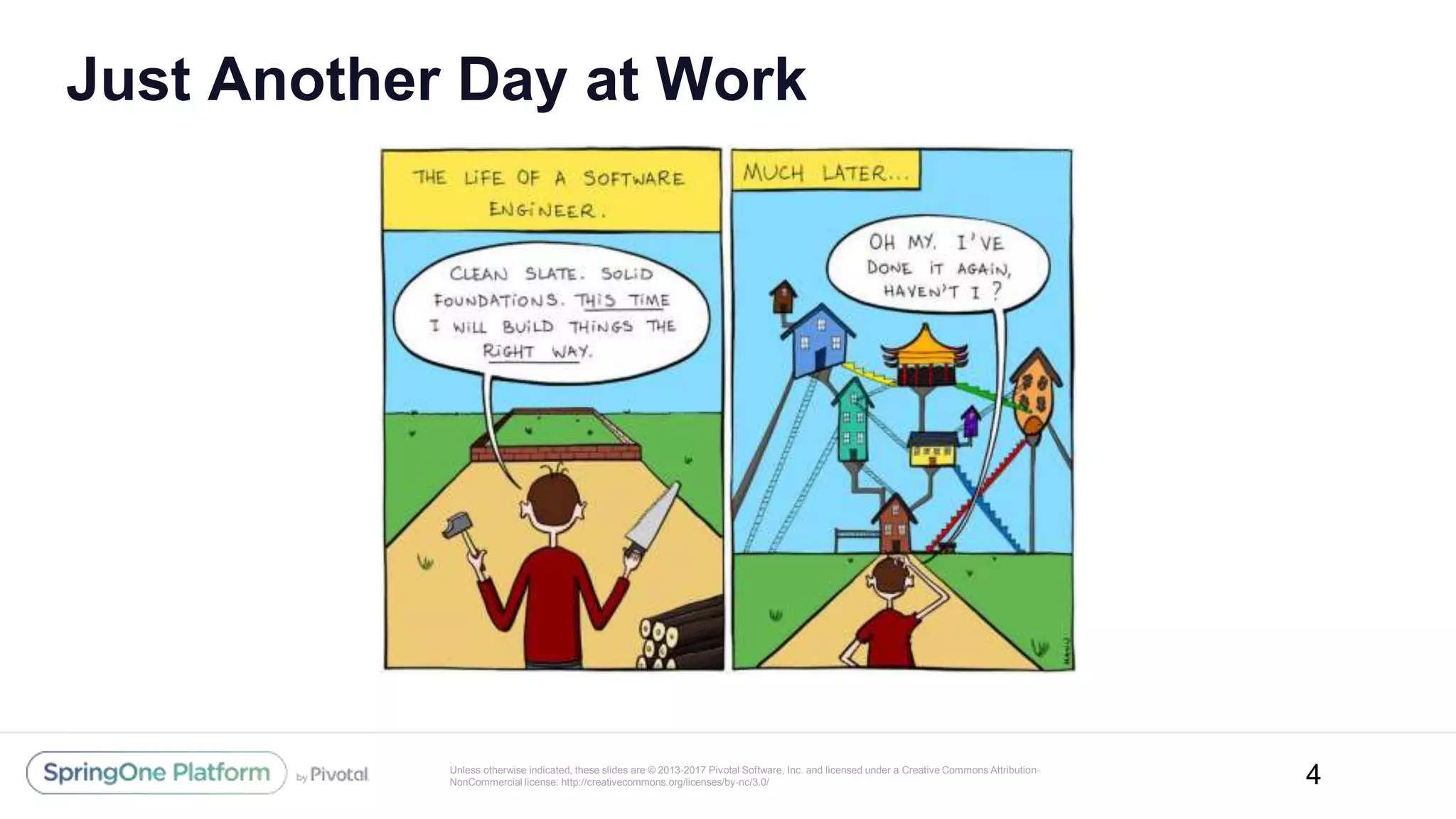 Unless otherwise indicated, these slides are © 2013-2017 Pivotal Software, Inc. and licensed under a Creative Commons Attribution-
NonCommercial license: http://creativecommons.org/licenses/by-nc/3.0/
Just Another Day at Work
4
 