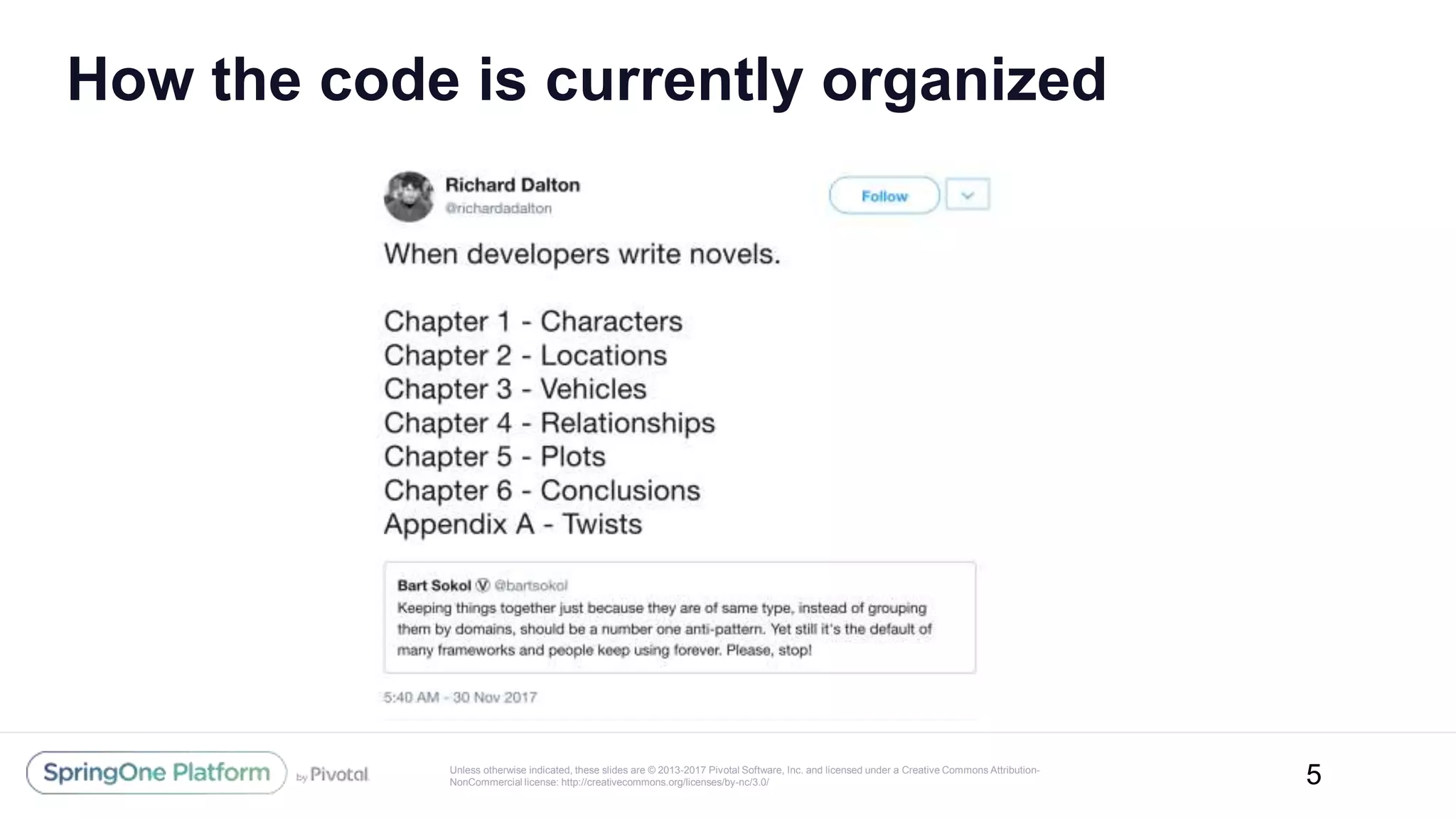 Unless otherwise indicated, these slides are © 2013-2017 Pivotal Software, Inc. and licensed under a Creative Commons Attribution-
NonCommercial license: http://creativecommons.org/licenses/by-nc/3.0/
How the code is currently organized
5
 