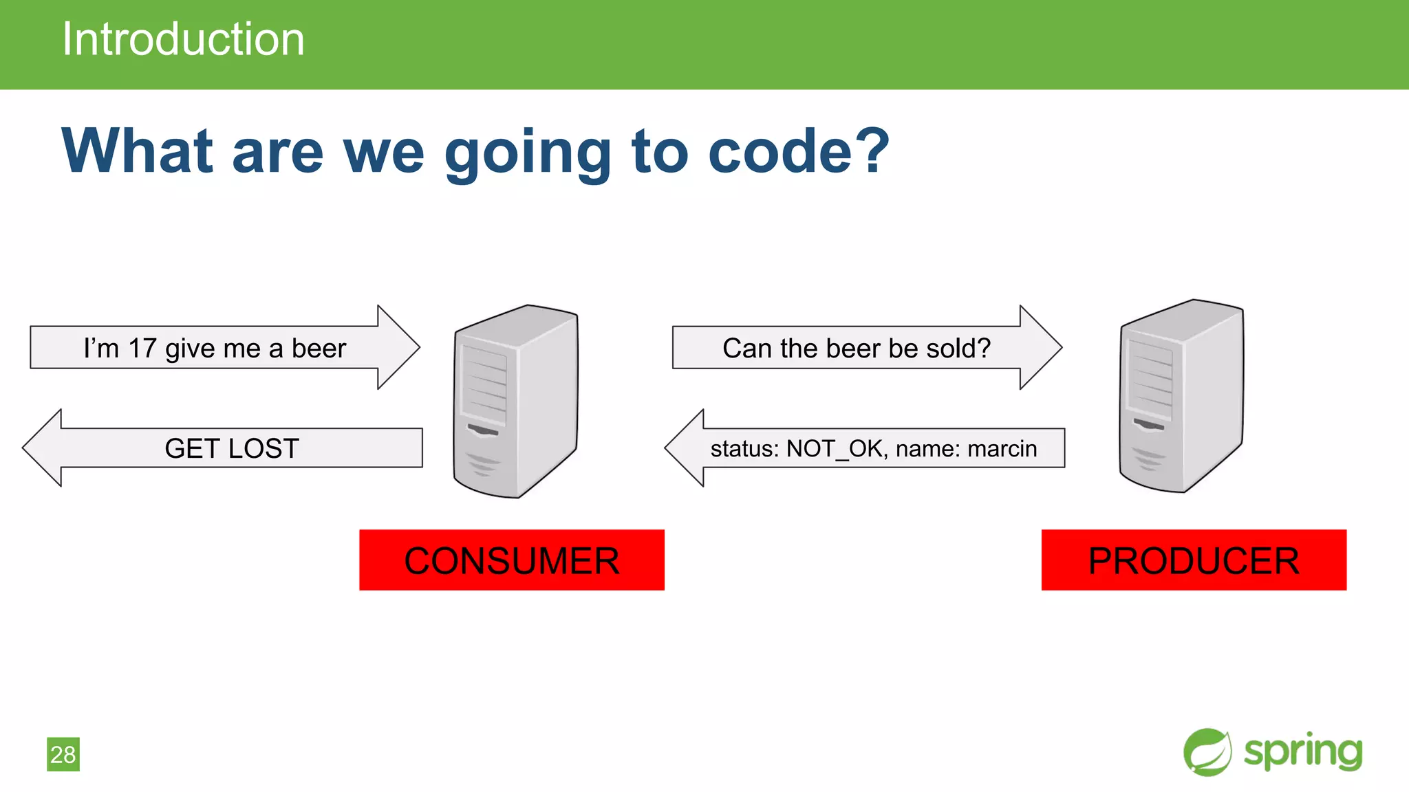 28
Introduction
What are we going to code?
I’m 17 give me a beer
CONSUMER PRODUCER
GET LOST
Can the beer be sold?
status: NOT_OK, name: marcin
 
