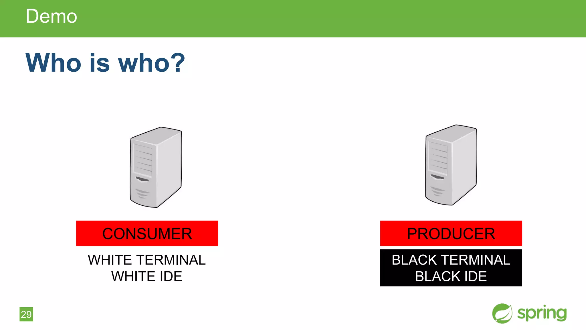 29
Demo
Who is who?
WHITE TERMINAL
WHITE IDE
CONSUMER
BLACK TERMINAL
BLACK IDE
PRODUCER
 