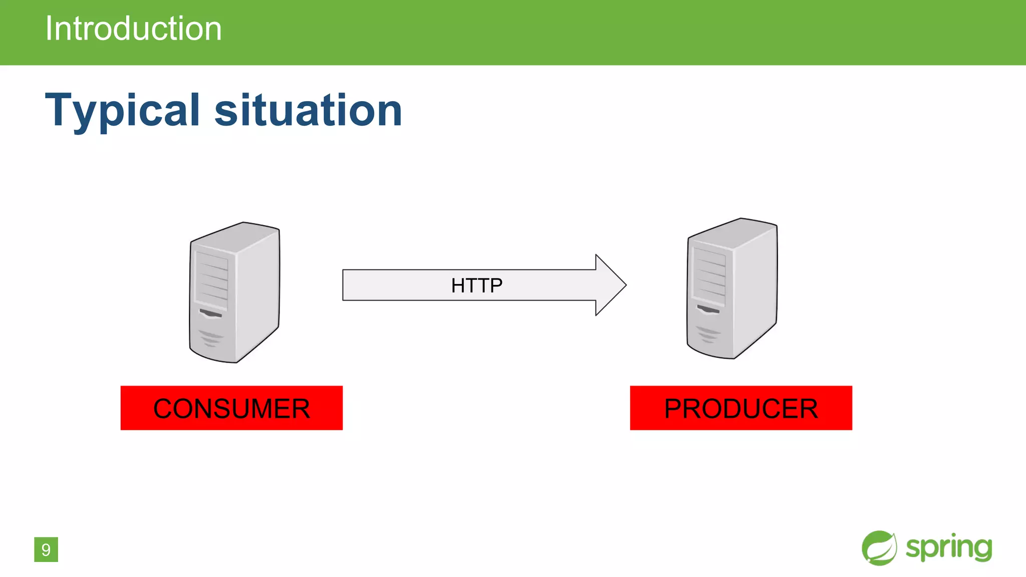 9
Introduction
Typical situation
HTTP
CONSUMER PRODUCER
 