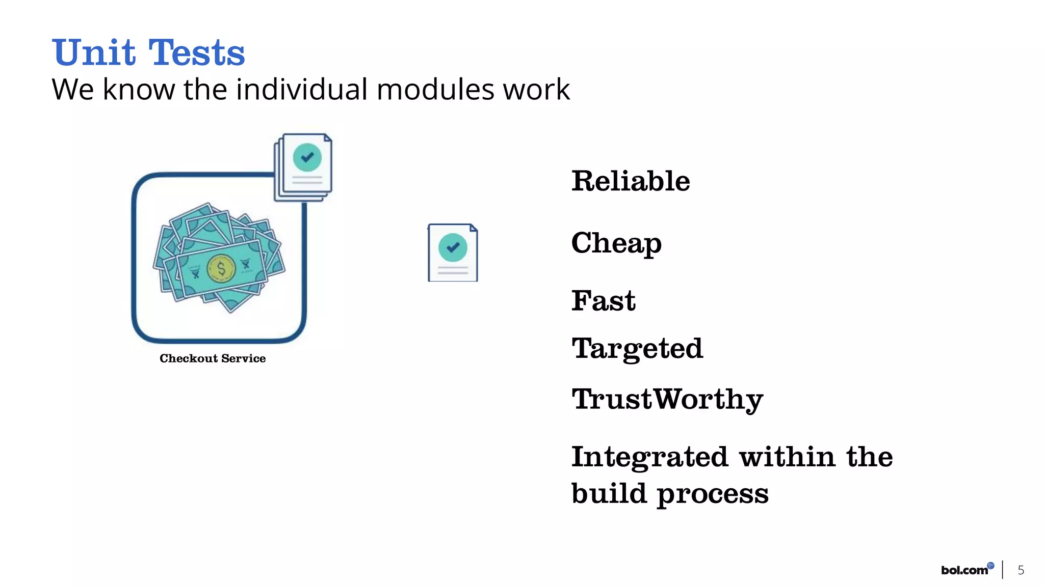 We know the individual modules work
5
 