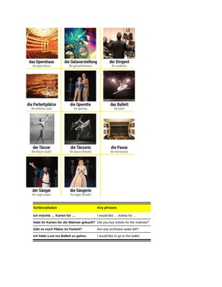 Schlüsselsätze Key phrases
Ich möchte … Karten für … I would like … tickets for …
Habt ihr Karten für die Matinee gekauft? Did you buy tickets for the matinee?
Gibt es noch Plätze im Parkett? Are any orchestra seats left?
Ich hätte Lust ins Ballett zu gehen. I would like to go to the ballet.
 