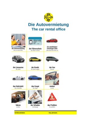 Die Autovermietung
The car rental office
Schlüsselsätze Key phrases
 