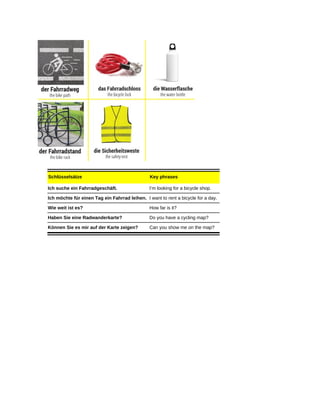 Schlüsselsätze Key phrases
Ich suche ein Fahrradgeschäft. I’m looking for a bicycle shop.
Ich möchte für einen Tag ein Fahrrad leihen. I want to rent a bicycle for a day.
Wie weit ist es? How far is it?
Haben Sie eine Radwanderkarte? Do you have a cycling map?
Können Sie es mir auf der Karte zeigen? Can you show me on the map?
 