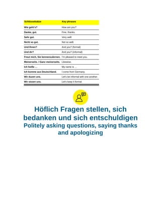 Schlüsselsätze Key phrases
Wie geht’s? How are you?
Danke, gut. Fine, thanks.
Sehr gut. Very well.
Nicht so gut. Not so well.
Und Ihnen? And you? (formal)
Und dir? And you? (informal)
Freut mich, Sie kennenzulernen. I’m pleased to meet you.
Meinerseits. / Ganz meinerseits. Likewise.
Ich heiße … My name is …
Ich komme aus Deutschland. I come from Germany.
Wir duzen uns. Let's be informal with one another.
Wir siezen uns. Let's keep it formal.
Höflich Fragen stellen, sich
bedanken und sich entschuldigen
Politely asking questions, saying thanks
and apologizing
 