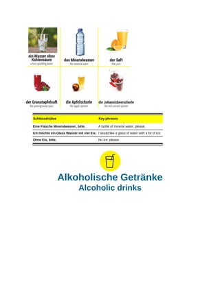 Schlüsselsätze Key phrases
Eine Flasche Mineralwasser, bitte. A bottle of mineral water, please.
Ich möchte ein Glass Wasser mit viel Eis. I would like a glass of water with a lot of ice.
Ohne Eis, bitte. No ice, please.
Alkoholische Getränke
Alcoholic drinks
 