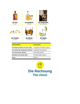 Schlüsselsätze Key phrases
Ich möchte ein Bier vom Fass, bitte. I would like a draft beer, please.
Ich möchte das hiesige Bier nehmen. I would like the local beer.
Ich trinke keinen Alkohol. I don’t drink alcohol.
Dasselbe noch einmal, bitte. The same again, please.
Prost! Cheers!
Die Rechnung
The check
 