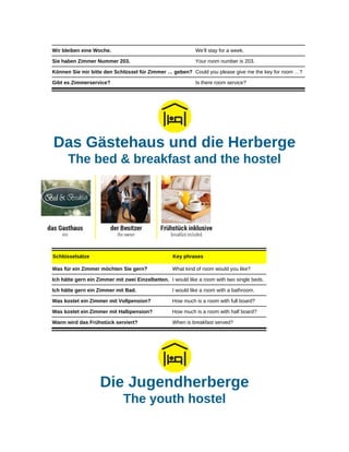 Wir bleiben eine Woche. We’ll stay for a week.
Sie haben Zimmer Nummer 203. Your room number is 203.
Können Sie mir bitte den Schlüssel für Zimmer … geben? Could you please give me the key for room …?
Gibt es Zimmerservice? Is there room service?
Das Gästehaus und die Herberge
The bed & breakfast and the hostel
Schlüsselsätze Key phrases
Was für ein Zimmer möchten Sie gern? What kind of room would you like?
Ich hätte gern ein Zimmer mit zwei Einzelbetten. I would like a room with two single beds.
Ich hätte gern ein Zimmer mit Bad. I would like a room with a bathroom.
Was kostet ein Zimmer mit Vollpension? How much is a room with full board?
Was kostet ein Zimmer mit Halbpension? How much is a room with half board?
Wann wird das Frühstück serviert? When is breakfast served?
Die Jugendherberge
The youth hostel
 