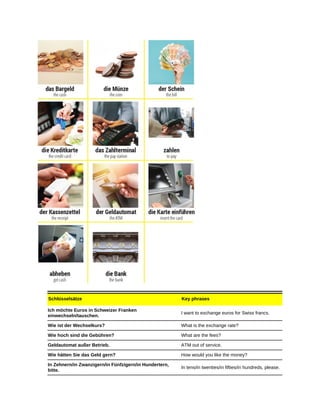 Schlüsselsätze Key phrases
Ich möchte Euros in Schweizer Franken
einwechseln/tauschen.
I want to exchange euros for Swiss francs.
Wie ist der Wechselkurs? What is the exchange rate?
Wie hoch sind die Gebühren? What are the fees?
Geldautomat außer Betrieb. ATM out of service.
Wie hätten Sie das Geld gern? How would you like the money?
In Zehnern/in Zwanzigern/in Fünfzigern/in Hundertern,
bitte.
In tens/in twenties/in fifties/in hundreds, please.
 