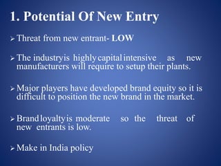 1. Potential Of New Entry
 Threat from new entrant- LOW
 The industryis highlycapitalintensive as new
manufacturers will require to setup their plants.
 Major players have developed brand equity so it is
difficult to position the new brand in the market.
 Brandloyaltyis moderate so the threat of
new entrants is low.
 Make in India policy
 
