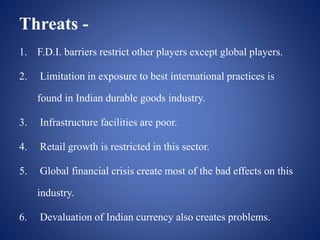 1. F.D.I. barriers restrict other players except global players.
2. Limitation in exposure to best international practices is
found in Indian durable goods industry.
3. Infrastructure facilities are poor.
4. Retail growth is restricted in this sector.
5. Global financial crisis create most of the bad effects on this
industry.
6. Devaluation of Indian currency also creates problems.
Threats -
 