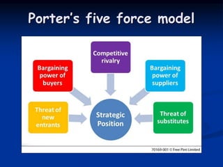 Porter’s five force model
 