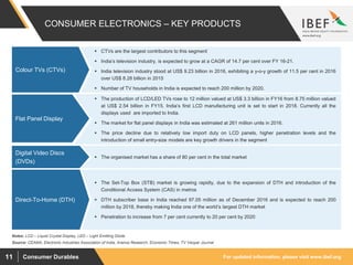 For updated information, please visit www.ibef.orgConsumer Durables11
CONSUMER ELECTRONICS – KEY PRODUCTS
 CTVs are the largest contributors to this segment
 India’s television industry, is expected to grow at a CAGR of 14.7 per cent over FY 16-21.
 India television industry stood at US$ 9.23 billion in 2016, exhibiting a y-o-y growth of 11.5 per cent in 2016
over US$ 8.28 billion in 2015
 Number of TV households in India is expected to reach 200 million by 2020.
Colour TVs (CTVs)
Source: CEAMA, Electronic Industries Association of India, Aranca Research, Economic Times, TV Veopar Journal
 The production of LCD/LED TVs rose to 12 million valued at US$ 3.3 billion in FY16 from 8.75 million valued
at US$ 2.54 billion in FY15. India’s first LCD manufacturing unit is set to start in 2018. Currently all the
displays used are imported to India.
 The market for flat panel displays in India was estimated at 261 million units in 2016.
 The price decline due to relatively low import duty on LCD panels, higher penetration levels and the
introduction of small entry-size models are key growth drivers in the segment
Flat Panel Display
 The organised market has a share of 80 per cent in the total market
Digital Video Discs
(DVDs)
 The Set-Top Box (STB) market is growing rapidly, due to the expansion of DTH and introduction of the
Conditional Access System (CAS) in metros
 DTH subscriber base in India reached 97.05 million as of December 2016 and is expected to reach 200
million by 2018, thereby making India one of the world’s largest DTH market
 Penetration to increase from 7 per cent currently to 20 per cent by 2020
Direct-To-Home (DTH)
Notes: LCD – Liquid Crystal Display, LED – Light Emitting Diode
 
