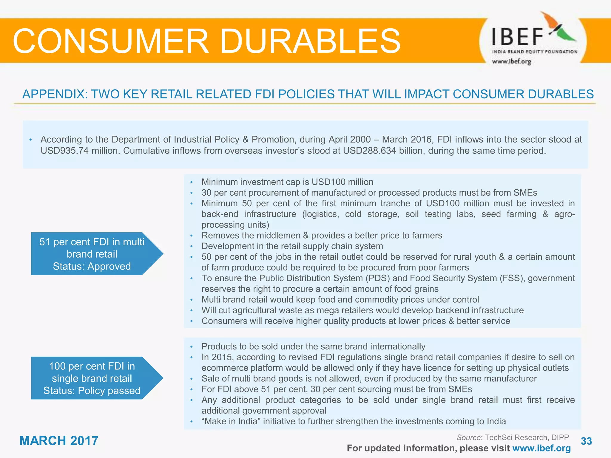 3333MARCH 2017 For updated information, please visit www.ibef.org
51 per cent FDI in multi
brand retail
Status: Approved
• Minimum investment cap is USD100 million
• 30 per cent procurement of manufactured or processed products must be from SMEs
• Minimum 50 per cent of the first minimum tranche of USD100 million must be invested in
back-end infrastructure (logistics, cold storage, soil testing labs, seed farming & agro-
processing units)
• Removes the middlemen & provides a better price to farmers
• Development in the retail supply chain system
• 50 per cent of the jobs in the retail outlet could be reserved for rural youth & a certain amount
of farm produce could be required to be procured from poor farmers
• To ensure the Public Distribution System (PDS) and Food Security System (FSS), government
reserves the right to procure a certain amount of food grains
• Multi brand retail would keep food and commodity prices under control
• Will cut agricultural waste as mega retailers would develop backend infrastructure
• Consumers will receive higher quality products at lower prices & better service
100 per cent FDI in
single brand retail
Status: Policy passed
• Products to be sold under the same brand internationally
• In 2015, according to revised FDI regulations single brand retail companies if desire to sell on
ecommerce platform would be allowed only if they have licence for setting up physical outlets
• Sale of multi brand goods is not allowed, even if produced by the same manufacturer
• For FDI above 51 per cent, 30 per cent sourcing must be from SMEs
• Any additional product categories to be sold under single brand retail must first receive
additional government approval
• “Make in India” initiative to further strengthen the investments coming to India
CONSUMER DURABLES
• According to the Department of Industrial Policy & Promotion, during April 2000 – March 2016, FDI inflows into the sector stood at
USD935.74 million. Cumulative inflows from overseas investor’s stood at USD288.634 billion, during the same time period.
Source: TechSci Research, DIPP
APPENDIX: TWO KEY RETAIL RELATED FDI POLICIES THAT WILL IMPACT CONSUMER DURABLES
 