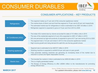 1212MARCH 2017 For updated information, please visit www.ibef.org
Refrigerators
• This segment makes up 31 per cent of the consumer appliances market
• The market share of direct cool and frost free segment is 75 per cent & 25 per cent respectively
• The estimated market size for refrigerators in India is estimated to be USD1.45 billion in 2015
• Refrigerator segment is expected to grow at 10 per cent from 2014 to 2020
Air Conditioners (ACs)
• The Indian ACs market size by volume accounted for sales of 10 million units in 2015
• The size of the residential segment of room ACs expanded to USD1.47 billion in 2015
• ACs are perceived as high-end products; & expected to grow at 6.7 per cent during 2014 to 2020
• The segment had a 13.0 per cent share in 2013 in the consumer appliances market
• High income growth and rising demand for split ACs are the key growth drivers
Washing appliances
• Segment size is estimated to be USD727 million in 2015
• Washing machine is expected to exhibit 8-9 per cent year on year growth
• Fully automatic washing machines are garnering an increasing share of the market due to
reduction in prices and higher disposable incomes
Source: CEAMA, Electronic Industries Association of India, TechSci Research
CONSUMER APPLICATIONS – KEY PRODUCTS
CONSUMER DURABLES
Electric fans
• The branded fan market in India is estimated to be USD0.83 billion in 2015
• This is a highly penetrated market
• The Bureau of Energy Efficiency to offer USD64 million to the manufacturers for promoting
energy efficient fans
 