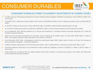 3030MARCH 2017
Source: CEAMA, Ministry of External Affairs, TechSci
Research; Notes: LCD - Liquid Crystal Display, MSIPS -
Modified Special Incentive Package Scheme
CONSUMER DURABLES FIRMS TO AUGMENT INVESTMENTS IN COMING YEARS
CONSUMER DURABLES
In order to set up 100 exclusive showrooms for built in kitchen products segment, Whirlpool is planning to invest USD3.27 million over
next 2 years.
Cumulative FDI in electronics sector till March 2016 stood at USD1636.03 million & that in telecommunication stood at USD18,382.35
million
In Oct 2015, Videocon announced to invest USD76.38 million to establish mobile handset assembly plant in Punjab
In June 2016, Godrej announced an investment of USD29.87 million in order to boost production at its Punjab & Pune plants
As on September 2016, RBI has allowed up to 100 per cent investment in Crompton Greaves Consumer Electricals Ltd., under the
Portfolio Investment Scheme.
Dyson Ltd, the UK based manufacturer of innovative vacuum cleaners & air purifiers, plans to invest USD 190.96 million in India by
2021. The company intends to setup retail store in the country by mid-2017.
As of November 2016, Zefo, a marketplace to sell & buy used goods raised USD 6 million worth of funds. As of now, the company is
serving 2 product categories – furniture & appliances.
Holitech, Chinese manufacturer of LCD & touchscreen panels, used in mobile phones, is planning to invest USD1 billion in 2017.
Consumer electronic brand Akai, has re-entered the Indian market & is targeting a revenue of USD223.11 million to 297.53 million, in
next 4 years
United Spirits Ltd. to relaunch their top selling whiskey brands with innovation to increase their growth in the market, with flavors like
honey & espresso flavoured whiskeys.
For updated information, please visit www.ibef.org
 