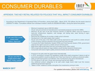 3333MARCH 2017 For updated information, please visit www.ibef.org
51 per cent FDI in multi
brand retail
Status: Approved
• Minimum investment cap is USD100 million
• 30 per cent procurement of manufactured or processed products must be from SMEs
• Minimum 50 per cent of the first minimum tranche of USD100 million must be invested in
back-end infrastructure (logistics, cold storage, soil testing labs, seed farming & agro-
processing units)
• Removes the middlemen & provides a better price to farmers
• Development in the retail supply chain system
• 50 per cent of the jobs in the retail outlet could be reserved for rural youth & a certain amount
of farm produce could be required to be procured from poor farmers
• To ensure the Public Distribution System (PDS) and Food Security System (FSS), government
reserves the right to procure a certain amount of food grains
• Multi brand retail would keep food and commodity prices under control
• Will cut agricultural waste as mega retailers would develop backend infrastructure
• Consumers will receive higher quality products at lower prices & better service
100 per cent FDI in
single brand retail
Status: Policy passed
• Products to be sold under the same brand internationally
• In 2015, according to revised FDI regulations single brand retail companies if desire to sell on
ecommerce platform would be allowed only if they have licence for setting up physical outlets
• Sale of multi brand goods is not allowed, even if produced by the same manufacturer
• For FDI above 51 per cent, 30 per cent sourcing must be from SMEs
• Any additional product categories to be sold under single brand retail must first receive
additional government approval
• “Make in India” initiative to further strengthen the investments coming to India
CONSUMER DURABLES
• According to the Department of Industrial Policy & Promotion, during April 2000 – March 2016, FDI inflows into the sector stood at
USD935.74 million. Cumulative inflows from overseas investor’s stood at USD288.634 billion, during the same time period.
Source: TechSci Research, DIPP
APPENDIX: TWO KEY RETAIL RELATED FDI POLICIES THAT WILL IMPACT CONSUMER DURABLES
 