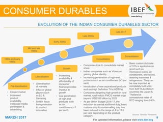 88MARCH 2017
For updated information, please visit www.ibef.org
EVOLUTION OF THE INDIAN CONSUMER DURABLES SECTOR
Source: TechSci Research
CONSUMER DURABLES
• Closed market
• Increased
product
availability,
increased media
penetration &
advertising
• Liberalisation
of markets
• Influx of global
players such
as LG &
Samsung
• Shift in focus
from promotion
to product
innovation
• Increasing
availability &
affordability of
consumer
finance provides
impetus to
growth
• Low penetration
of high-end
products such
as air
conditioners (<1
per cent)
1980s and early
1990s
Mid and late
1990s
Early 2000s
Late 2000s
• Companies look to consolidate market
share
• Indian companies such as Videocon
gaining global identity
• Increasing penetration of high-end
products such as air conditioners (>3 per
cent)
• Introduction of new aspirational products
such as High Definition TVs (HDTVs)
• Companies targeting high growth in rural
market, rural India’s FMCG market to go
beyond USD100 billion by 2025
• As per Union Budget 2016-17, the
reduction in special additional duty, basic
customs duty & countervailing duty has
been reduced in the range of 4 to 12.5
per cent depending on the product
category
Pre-liberalisation
Liberalisation
Growth
Consolidation
Late 2017
Consolidation
• Basic custom duty rate
of 10% is applicable on
good such as
microwave ovens, air
conditioners, televisions,
washing machines &
refrigerators. They can
be now imported as
completely built units
from SAFTA & ASEAN
countries like Japan &
Thailand at
concessional rates of
BCD ranging from 0-6%.
 