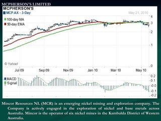 MCPHERSON'S LIMITED Mincor Resources NL (MCR) is an emerging nickel mining and exploration company. The Company is actively engaged in the exploration of nickel and base metals across Australia. Mincor is the operator of six nickel mines in the Kambalda District of Western Australia. 