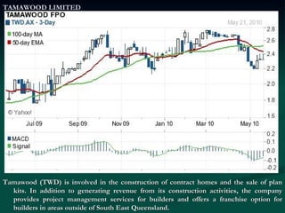 TAMAWOOD LIMITED Tamawood (TWD) is involved in the construction of contract homes and the sale of plan kits. In addition to generating revenue from its construction activities, the company provides project management services for builders and offers a franchise option for builders in areas outside of South East Queensland. 
