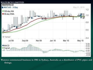 WATERCO LIMITED Waterco commenced business in 1981 in Sydney, Australia as a distributor of PVC pipes and fittings.  