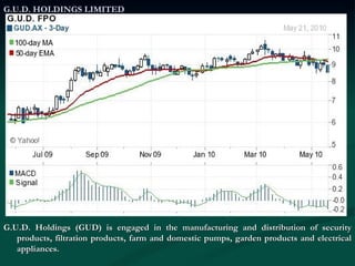 G.U.D. HOLDINGS LIMITED G.U.D. Holdings (GUD) is engaged in the manufacturing and distribution of security products, filtration products, farm and domestic pumps, garden products and electrical appliances.  